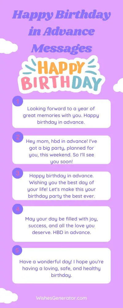 59-advance-birthday-wishes-happy-birthday-in-advance-messages